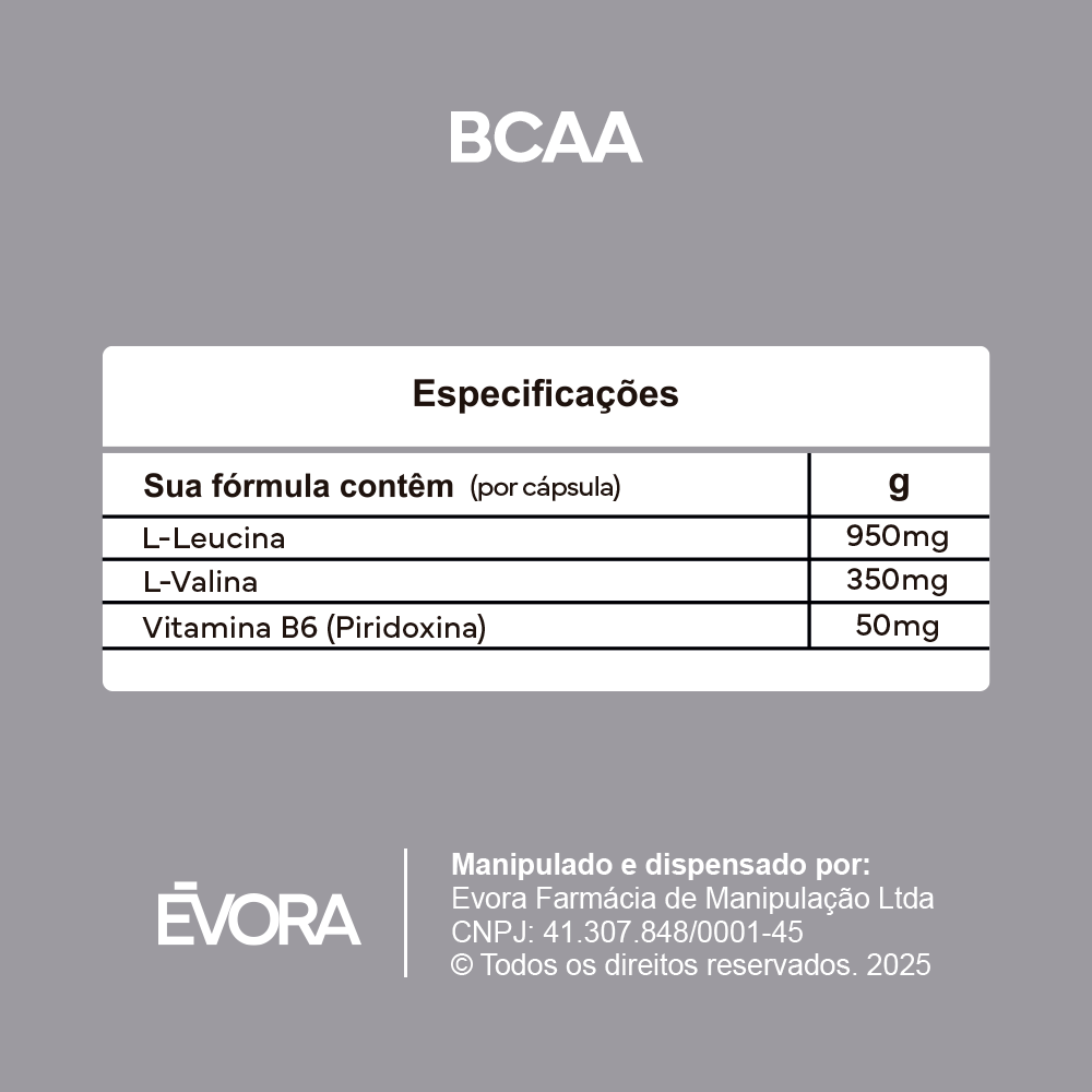 BCAA