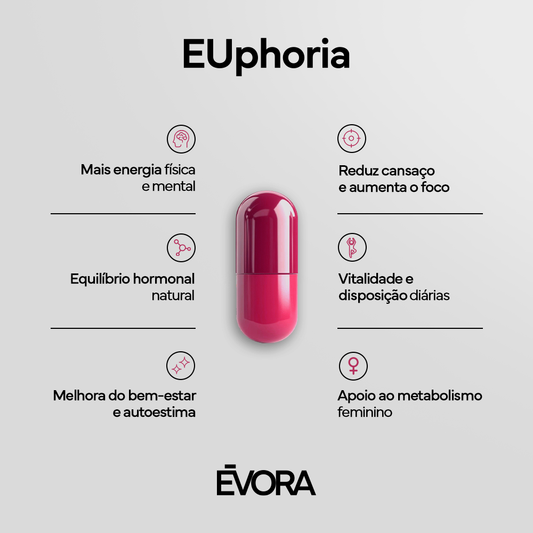 Euphoria 60 cápsulas
