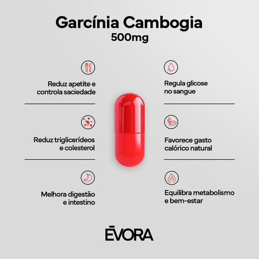 Garcínia Cambogia 500mg 60 cápsulas