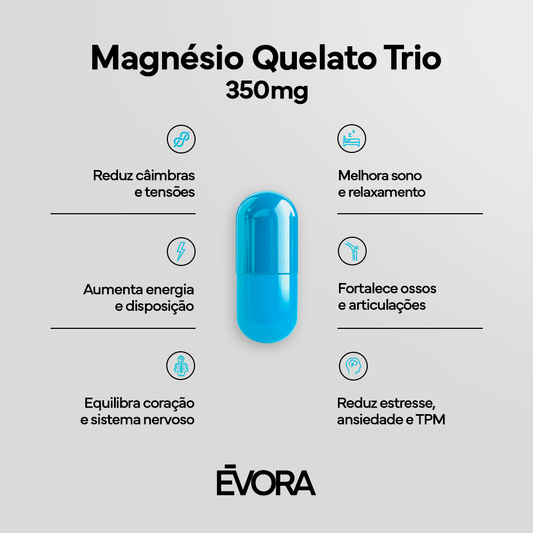 Magnésio Quelato Trio 350mg | Bisglicinato, Dimalato e Taurato com Vitamina B6