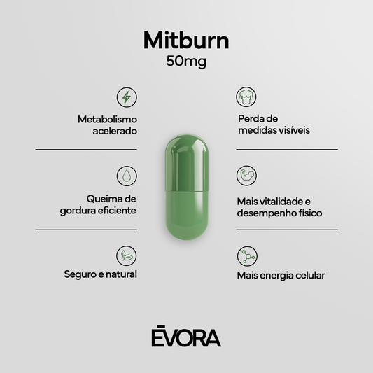 Mitburn 50mg 30 cápsulas