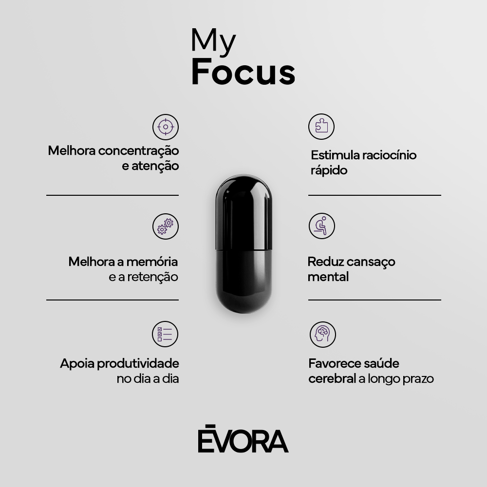 My Focus