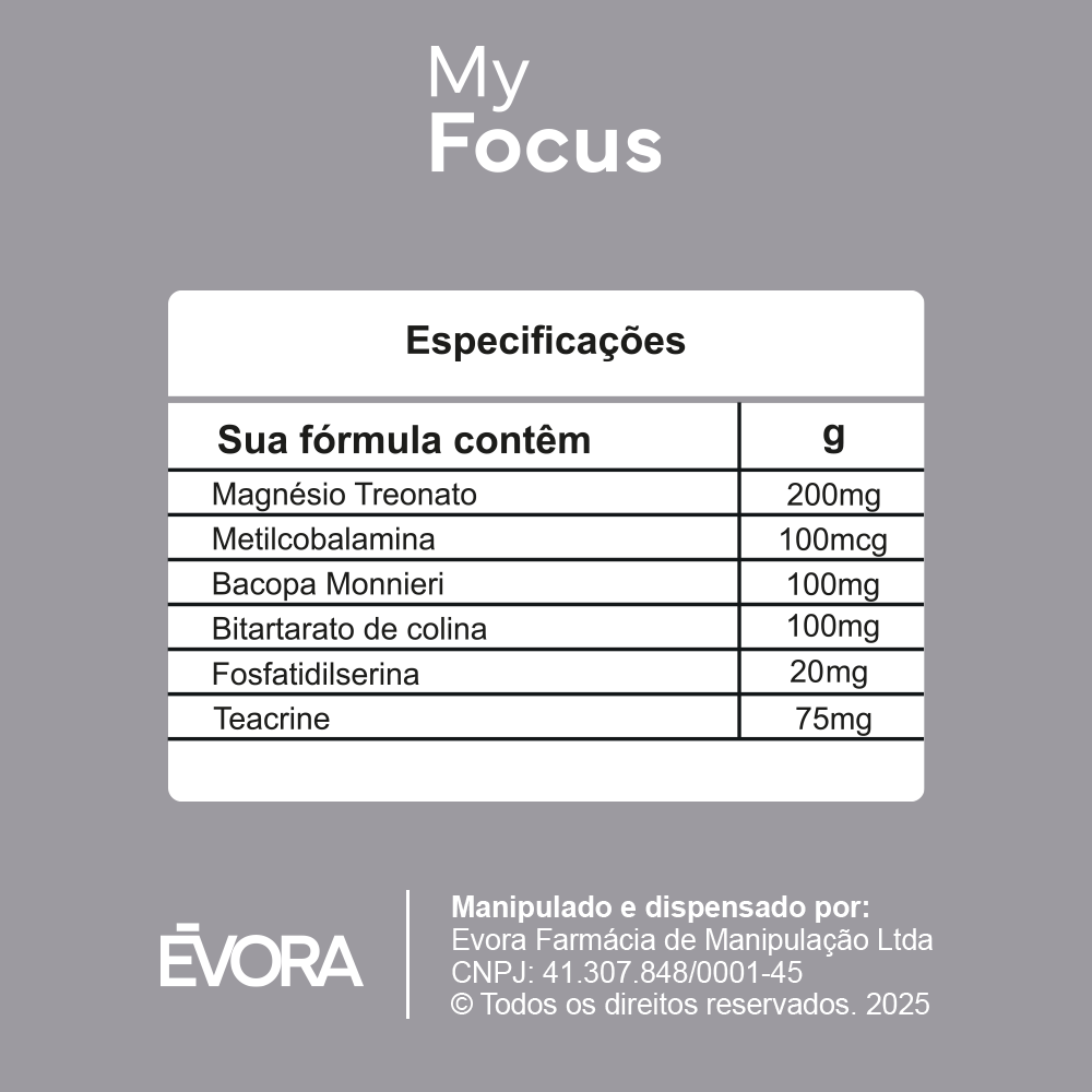 My Focus