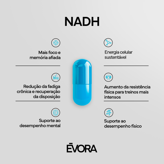 NADH 5mg 30 cápsulas