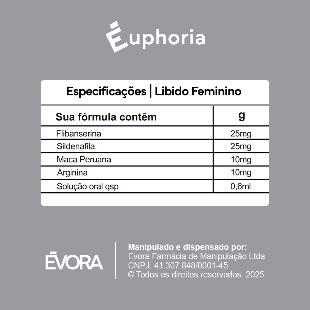 Menos Pausa 60 cápsulas