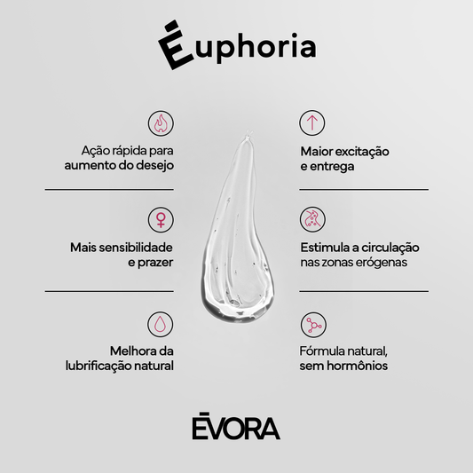 Euphoria Woman Spray