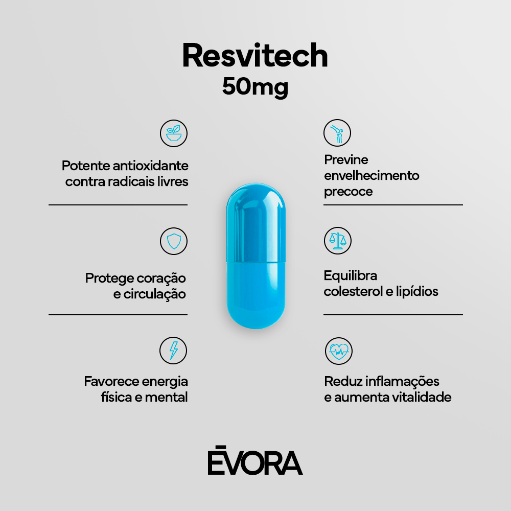 Resvitech 50mg 30 cápsulas