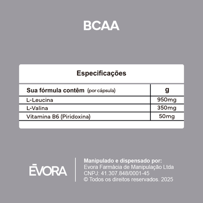 BCAA
