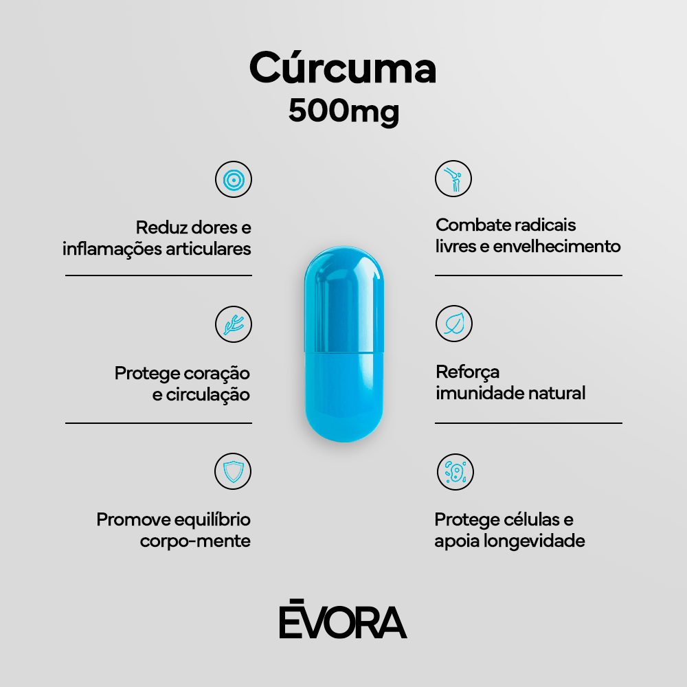 Cúrcuma 500mg 60 cápsulas