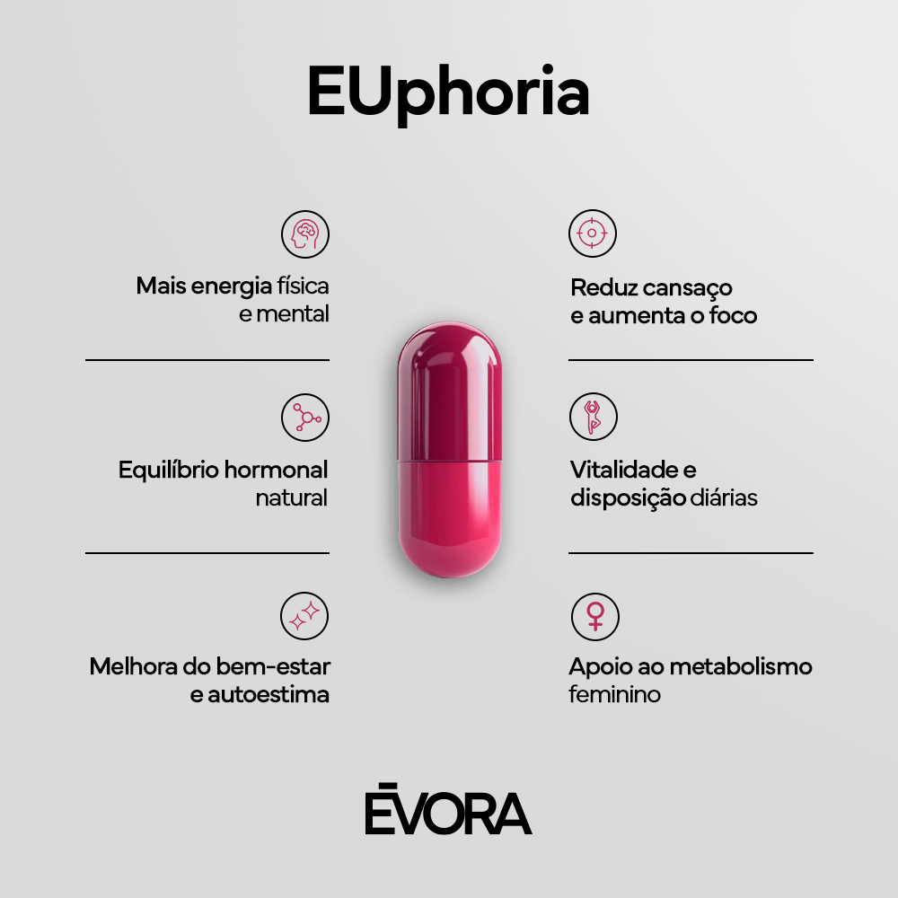 Euphoria 60 cápsulas