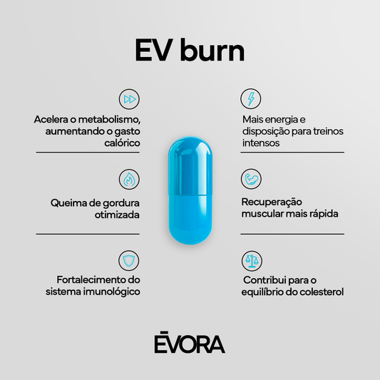 EV Burn 30 cápsulas