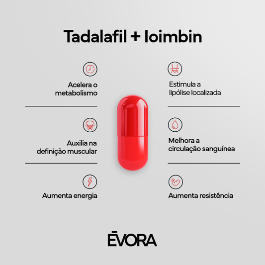 Ioimbin 5mg 30 cápsulas