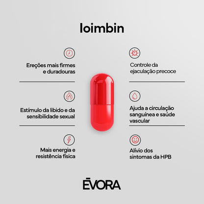 Yohimbine 5mg 30 capsules