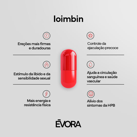 Ioimbin 5mg 30 cápsulas