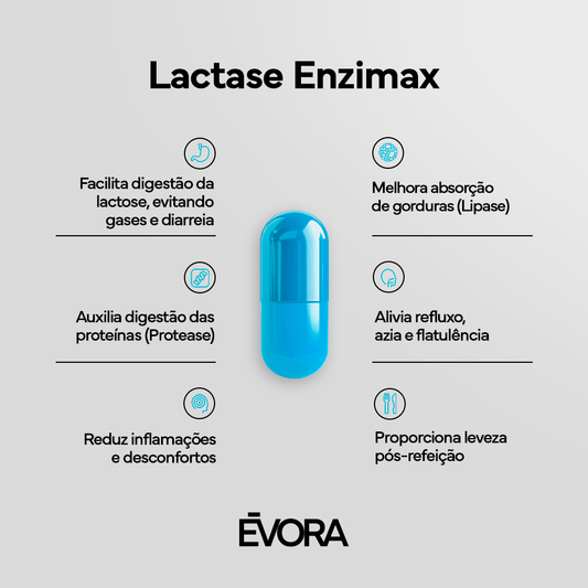 Lactase Enzimax 250mg