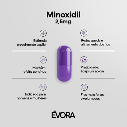 Minoxidil 2,5mg