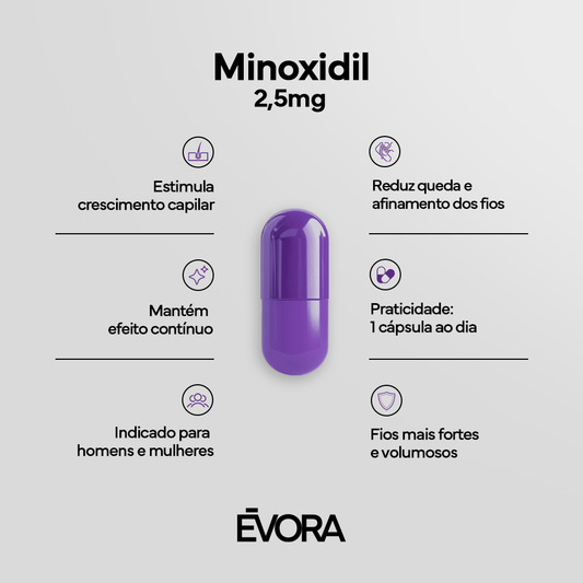 Minoxidil 2,5mg