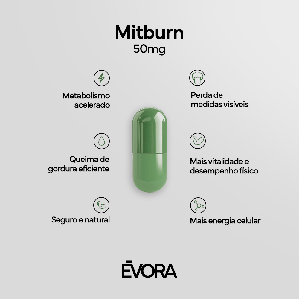 Mitburn 50mg 30 cápsulas