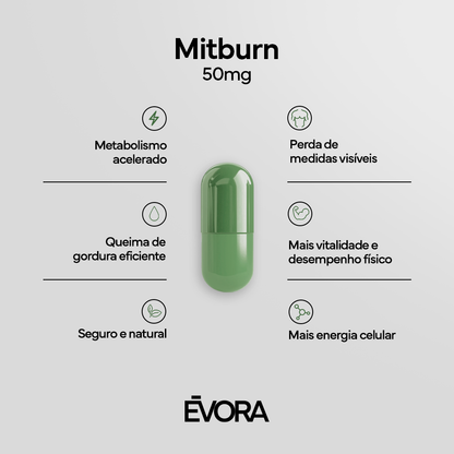 Mitburn 50mg 30 cápsulas