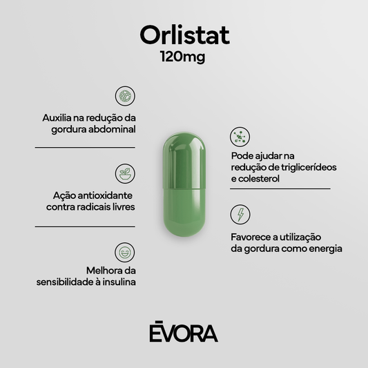 Orlistat 120mg
