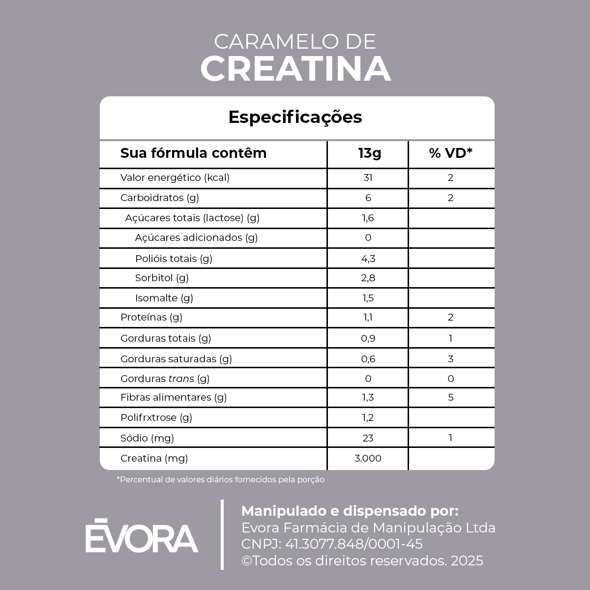 Creatina de Caramelo 60 unidades