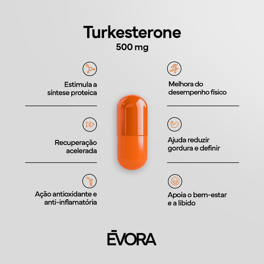 Turkesterone 500mg 30 cápsulas