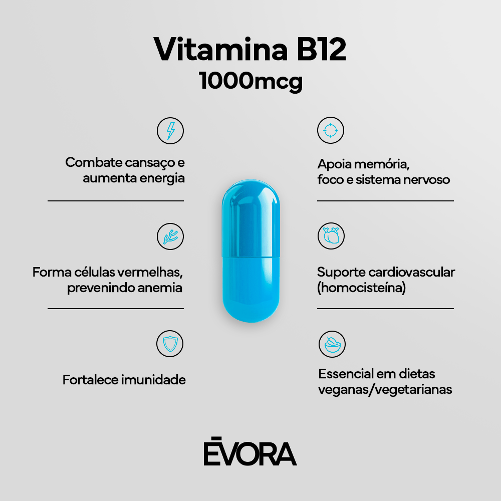 ⁠Vitamina E 500mg 30 cápsulas