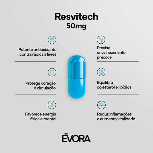 Resvitech 50mg 30 cápsulas