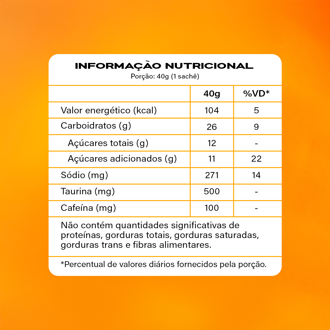 Carbo Gel Gup Frutas Vermelhas Sachê 40g