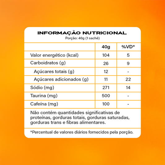 Carbo Gel Gup Frutas Vermelhas Sachê 40g